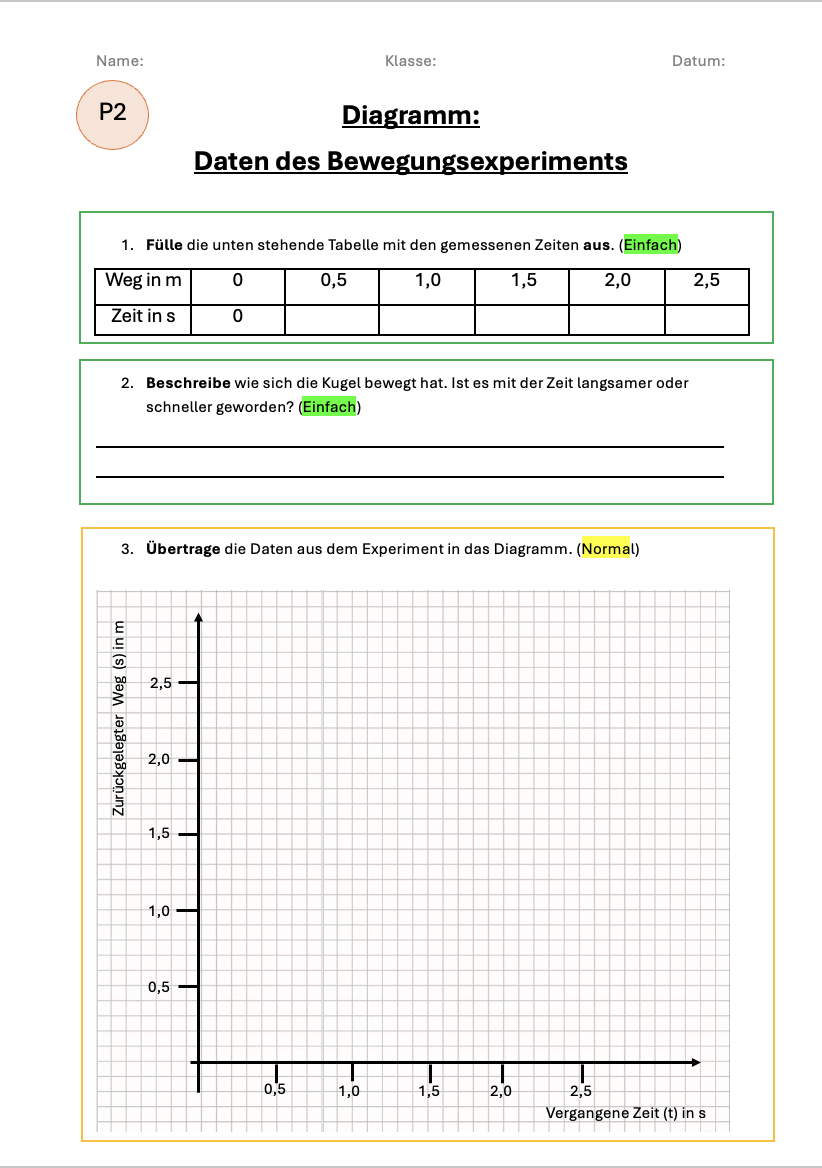 Kl6_00040_Diagramm_Daten des Bewegungsexperiments_(leer)